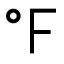 Fahrenheit icon with stroke sharp style