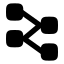 Workflowsquare icon with solid rounded style